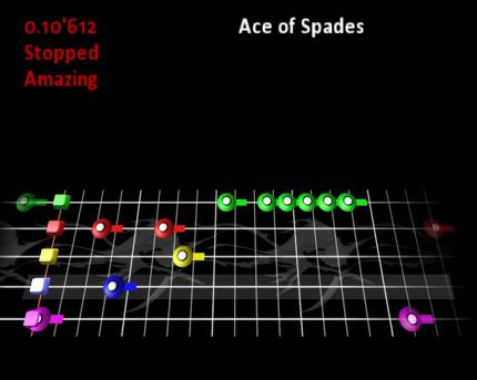 Der Song-Editor von Frets on Fire. Hier bearbeiten wir gerade Motörheads Ace of Spades aus Guitar Hero. 