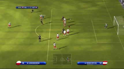 Test/Review: UEFA Euro 2008
