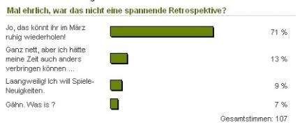 Nur 107 Stimmen sprechen eigentlich gegen eine Neuauflage dieses Specials.