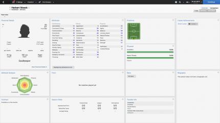 Ohne Fan-Grafiken sieht der Football Manager etwas karg aus, zudem gibt es in der deutschen Nationalmannschaft von Haus aus keine originalen Spieler.