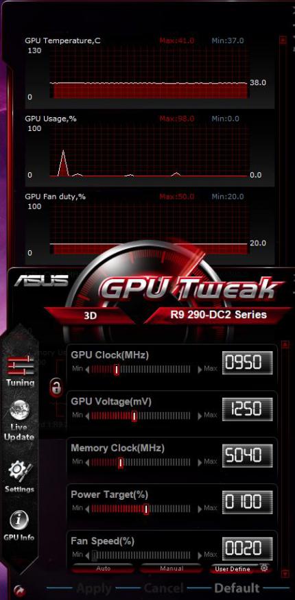 GPU Tweak von Asus ist dem MSI-Afterburner recht ähnlich, bietet aber weniger Optionen abseits der Grafikkartenüberwachung.