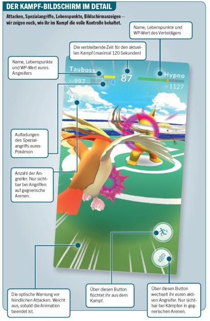 Pokémon GO: Der Kampf-Bildschirm