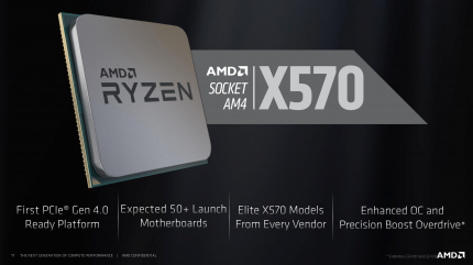 AMD X570-Chipsatz und Ryzen 3000