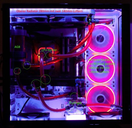 Überblick mit den beschrifteten Komponenten - die&nbsp; bei diesem Setting nötigen 13 Fittings sind grün umkreist, eines des rechts zu sehenden Radiators ist auf dem Bild verdeckt.