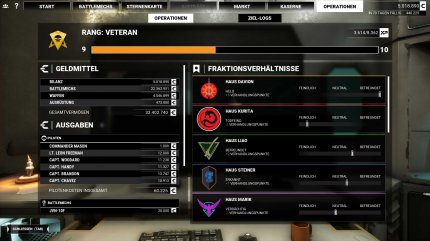 Mechwarrior 5: Mercenaries - Dieser Bildschirm gibt einen Überblick über den Zustand eurer Söldnertruppe, inklusive des Rufs bei verschiedenen Auftraggebern.