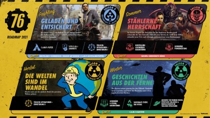 Fallout 76: Wir haben mit den Entwicklern über die Zukunft des Spiels gesprochen (3)