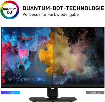 Eine dynamisch entwickelte Schicht aus Nanopartikeln verbessert sowohl die Farben als auch die Leuchtkraft des IPS-Displays.