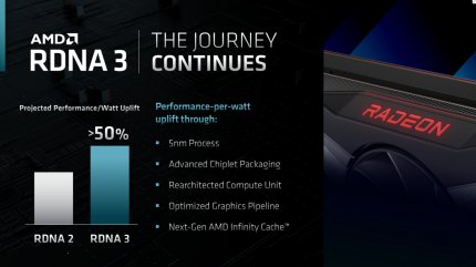 AMD verspricht mehr Effizienz mit RDNA3.