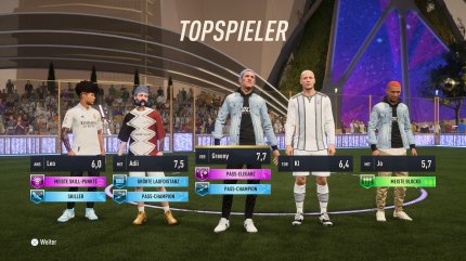 FIFA 23: FUT hat die komplette FIFA-Reihe zerstört - Kolumne (7)