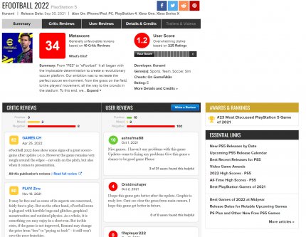 Konamis eFootball 2022 wurde sowohl von der Presse als auch von den Metacritic-Nutzern abgestraft. Trotzdem arbeitet das Team weiter an dem Spiel und liefert regelmäßig Content-Updates.&nbsp;