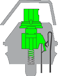 Ein Razer Green-Switch (clicky) - man sieht hier, wie die Klammer (rechts) beim Drücken des Schalters den Widerstand verändern kann.