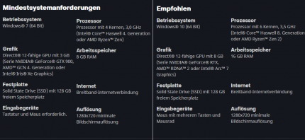 Die Systemanforderungen von World od Warcraft Dragonflight