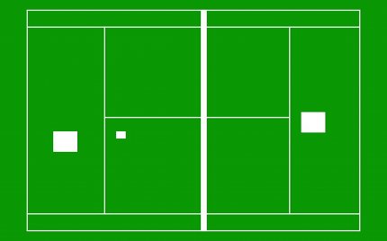 Dieses Bild stammt ebenfalls von einem Simulationsprogramm, das die uralte Magnavox Odyssey bestmöglich zu imitieren versucht. Dazu gehört auch die Folie des Tennis-Spiels, die entsprechend einem Tennisplatz ähnelt.&nbsp;