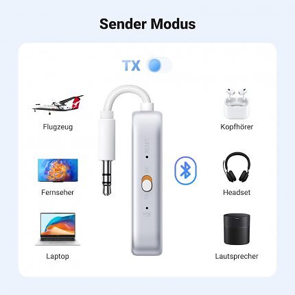 Der Sender-Modus wandelt ein Klinkensignal in Bluetooth um.