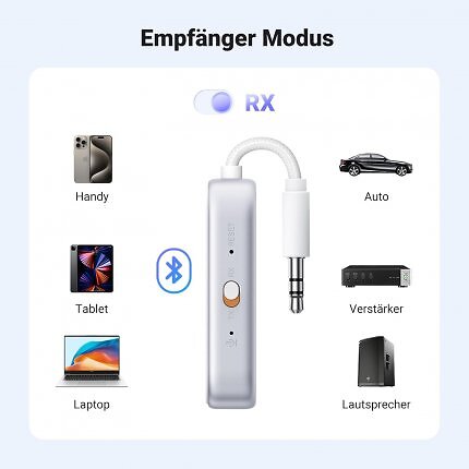 Der Empfänger-Modus macht Geräte mit AUX-Anschluss Bluetooth-fähig.