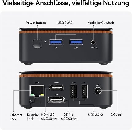 Alle wichtigen Anschlüsse sind vorhanden.