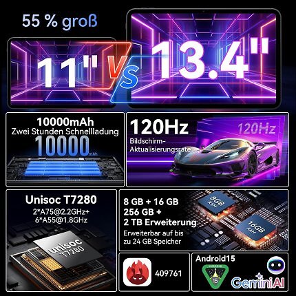 Die Features des Tabwee T60 Pro im Überblick.