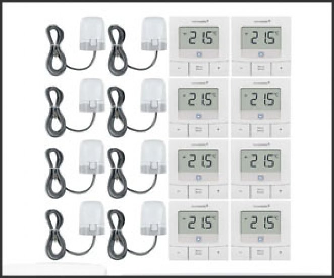 Homematic IP Fußbodenheizungs-Set Basic motorisch für 8 Räume