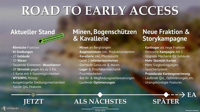 Auf der Roadmap sind bereits große Pläne für die Zukunft zu sehen.