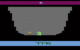 <strong> E.T. </strong> Nachdem das Spiel zum Film Anfang der 80er Jahre floppte, soll Atari vier Millionen Module in der Wüste verscharrt haben. Der Grund: Der Titel war ein Misserfolg, da es ein grausames Gameplay aufwies und nur mit ständiger Nutzung der Anleitung gespielt werden konnte.