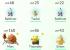 Pokémon Go - Angriff, Verteidigung, Ausdauer - Überblick zu den besten Pokemon