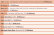<strong>Tabelle: </strong>
Die meistverkauften Konsolenspiele.