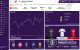 FM19 bietet euch eine realistische Spielwelt in der ihr euch für mehrere Stunden verlieren könnt.