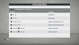 Liste der FIFA 20 Tastenkombinationen für alle Tricks und Spezialbewegungen. (6)
