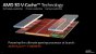 Eine schematische Darstellung der Bauweise mit 3D V-Cache