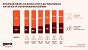 Chart zur Altersstruktur bei Spielekäufen in digitaler und physischer Variante