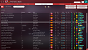 Die Darstellung der Vereinsinfos in We Are Football 2027.