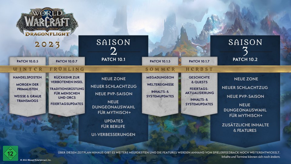 Die Roadmap von World of Warcraft: Dragonflight für das Jahr 2023 steht fest. (2)