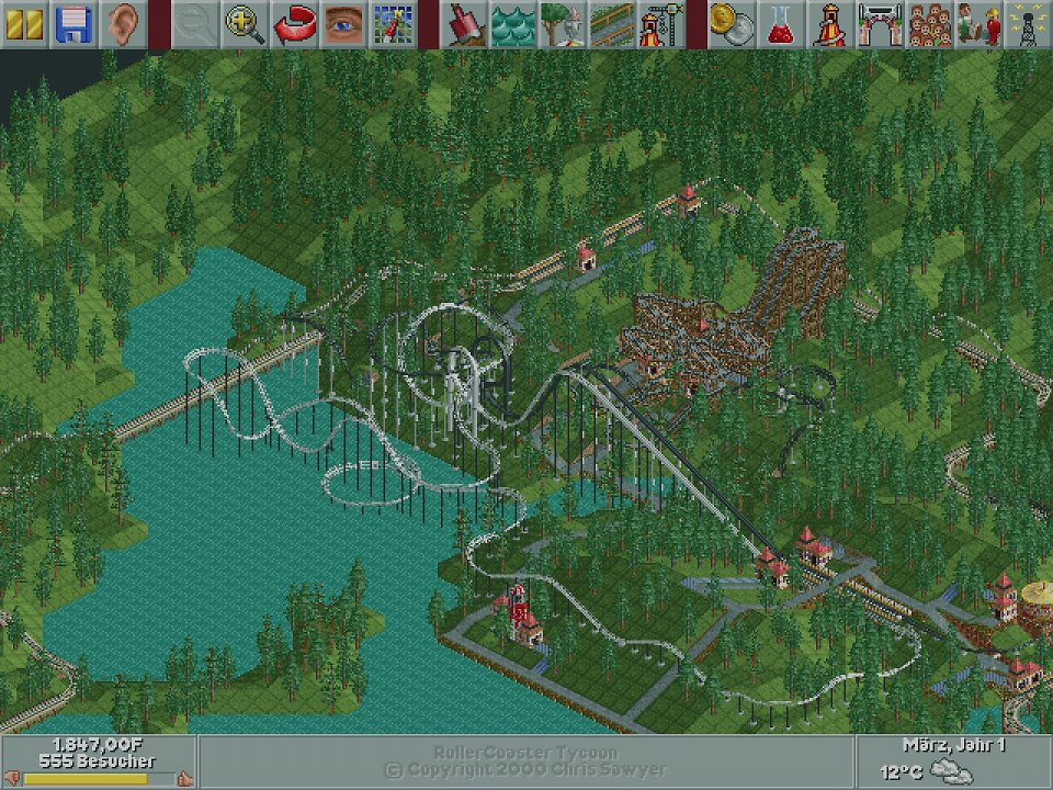 Die Gesamtübersicht über den Park